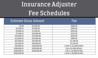 Insurance adjuster fee schedule