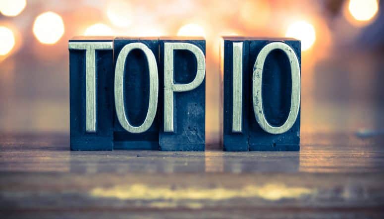 AdjusterPro Top 10 Blog