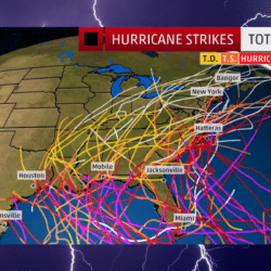 Hurricane Season Peak