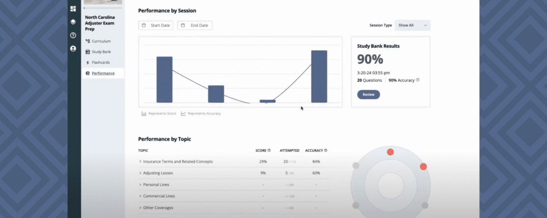 AdjusterPro Course Review