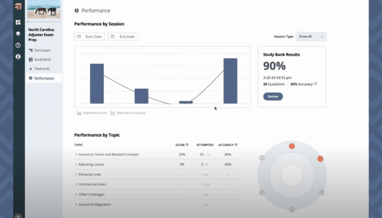 AdjusterPro Course Review