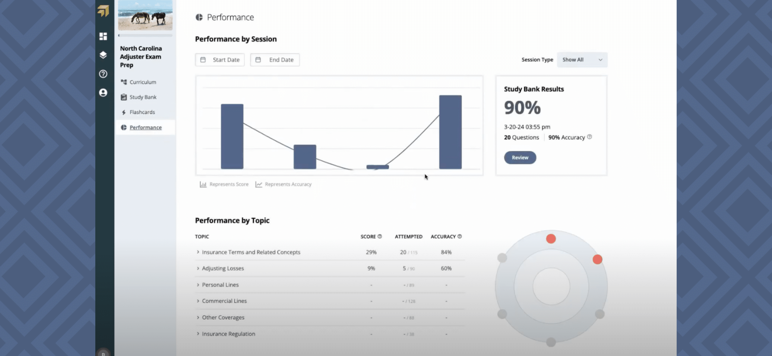 AdjusterPro Course Review