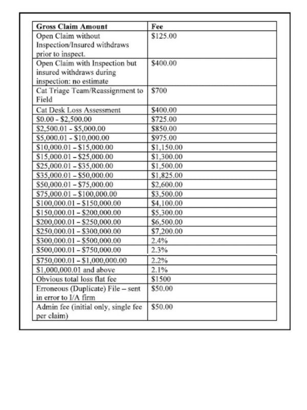 Insurance Adjuster Fee Schedule example