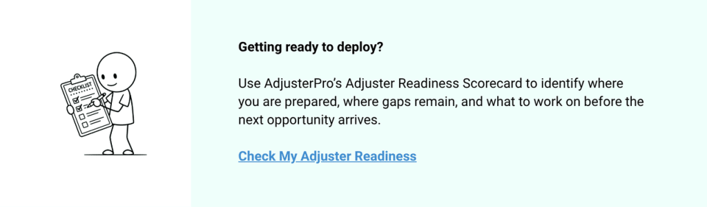 Check your insurance adjuster score to see if you are ready for work