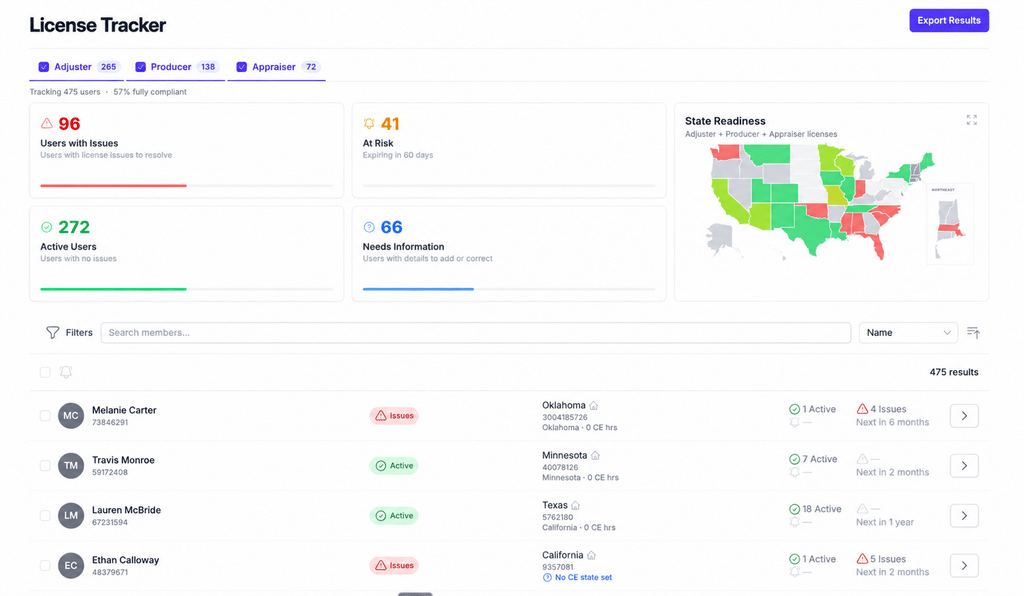 AdjusterPro License Tracker for insurance adjusting teams