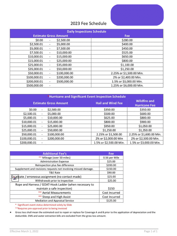 Adjuster Fee schedule