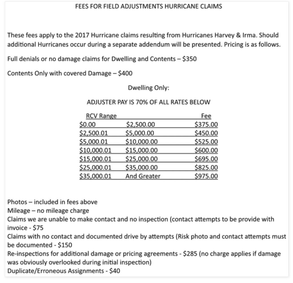 independent adjuster firms